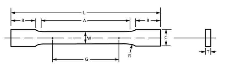 RECTANGULAR TYPE SAMPLE